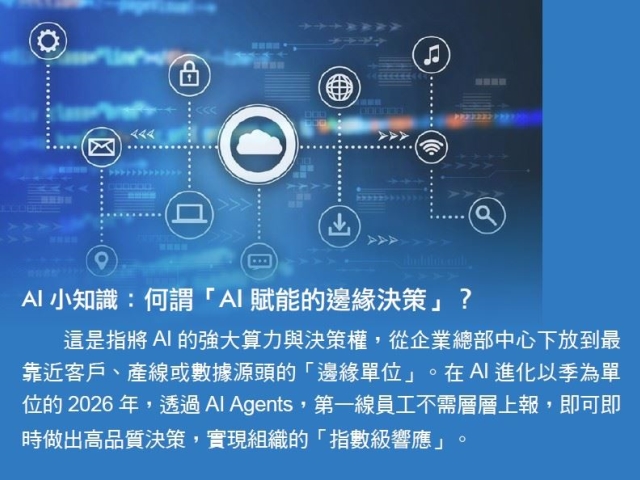 當AI翻倍速度壓縮至三個月，企業如何應對智力海嘯？