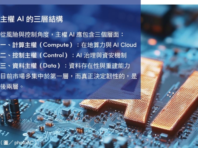 主權 AI 的盲點：當 AI 被清空    我們還剩下什麼？