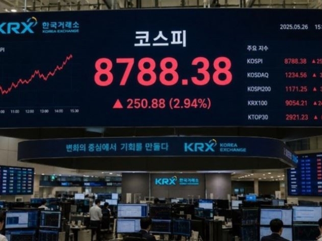 黃仁勳一句話點燃韓股！KOSPI逼近9000點大關　三星市值首度突破2000兆韓元
