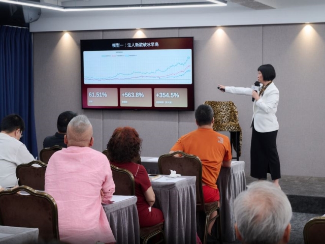 指數創高，手上的股票卻沒漲？徐黎芳：高檔最怕沒有退場計畫 