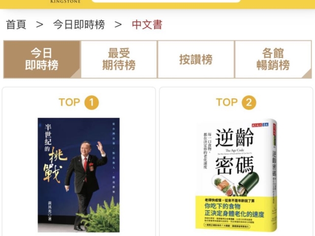黃其光《半世紀的挑戰》榮登金石堂排行榜冠軍　卓越出版再創佳績